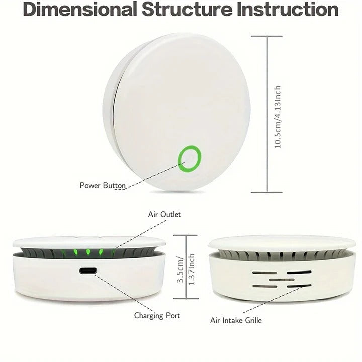 Rechargeable Odor Reduction Device for Car, Closet, and Bathroom Use