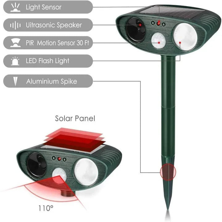 Solar Ultrasonic Pest Deterrent Device with Motion Sensor