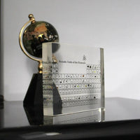Periodic Table Glass Wall Art for Chemistry Decor and Education