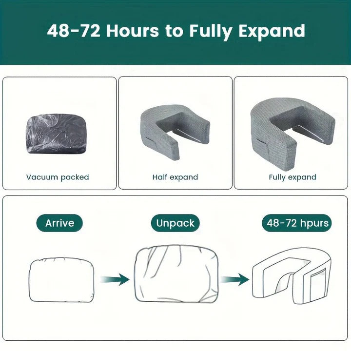 Adjustable Bed Reading Pillow with Back and Arm Support