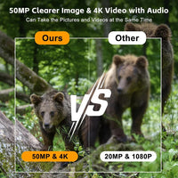 Outdoor Wildlife Camera with Solar Panel and Infrared Night Detection