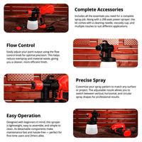 Cordless Electric Paint Sprayer with Adjustable Spray Pattern