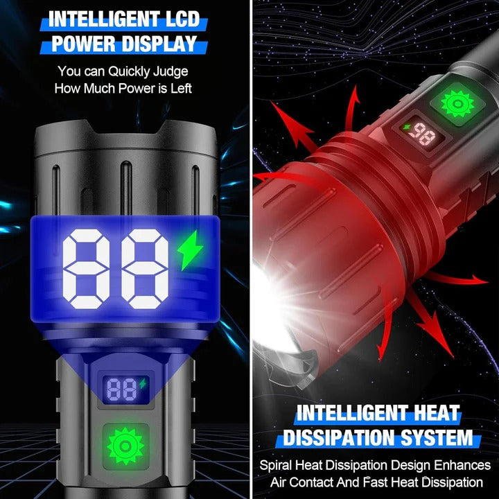 Rechargeable Zoom LED Flashlight with Multiple Light Modes