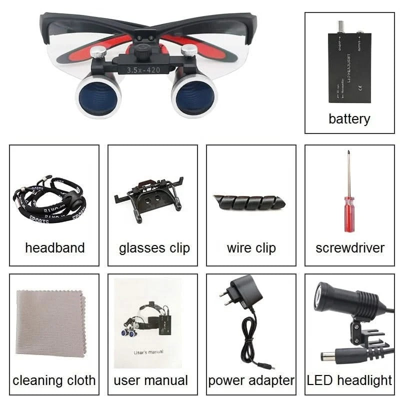 Magnifying Binocular Headband Loupe with LED Light for Dental and Surgical Use