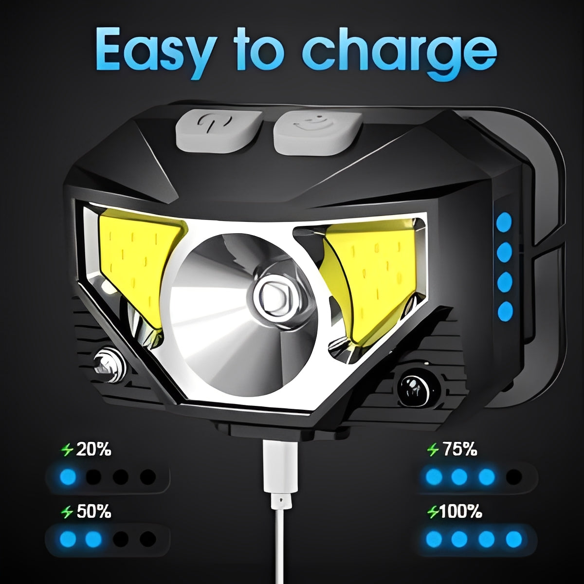 Rechargeable LED Headlamp Flashlight with Motion Sensor, Set of 2