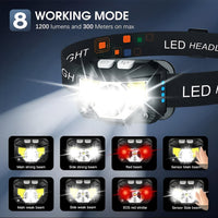 Rechargeable LED Headlamp Flashlight with Motion Sensor, Set of 2