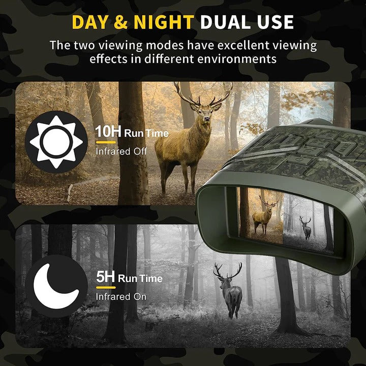Night Vision Binoculars with Infrared Technology