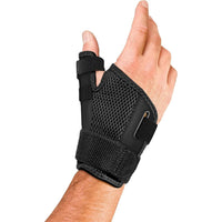 Thumb Support Brace with Dual Stabilizers and Adjustable Straps