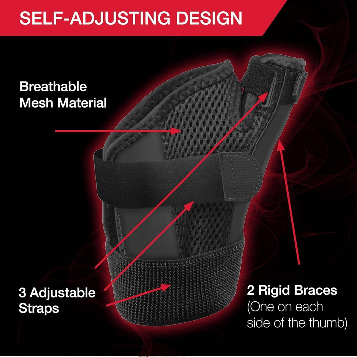 Thumb Support Brace with Dual Stabilizers and Adjustable Straps