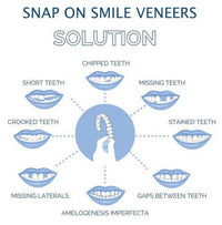 Reusable Temporary Smile Veneer Top and Bottom Set