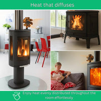 Wood Stove Fan, Silent Heat Diffusion for Efficient Warmth