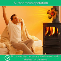 Wood Stove Fan, Silent Heat Diffusion for Efficient Warmth