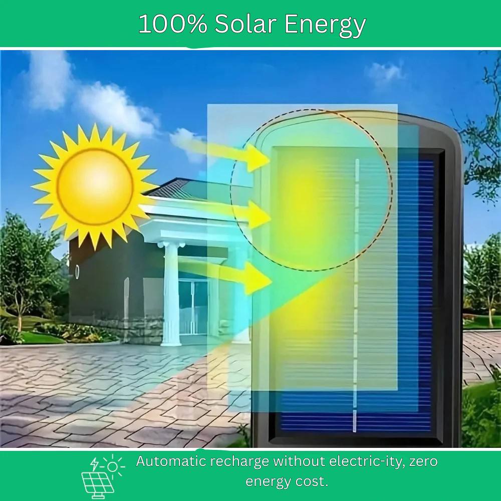 Solar Wall Light with Motion Sensor for Outdoor Eco Lighting