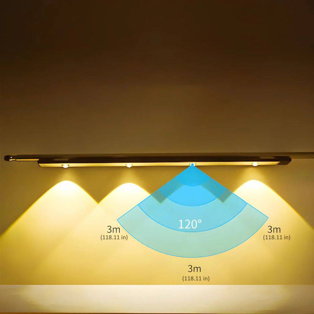 Wireless LED Light with Motion Sensor, Rechargeable, Dimmable and 3 Light Modes