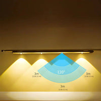 Wireless LED Light with Motion Sensor, Rechargeable, Dimmable and 3 Light Modes