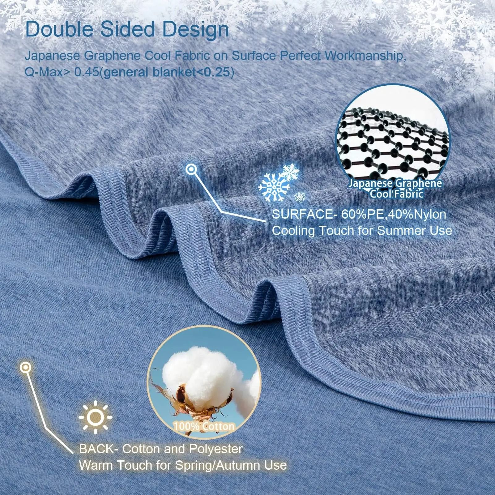 Breathable Lightweight Summer Blanket for Warm Weather and Layering