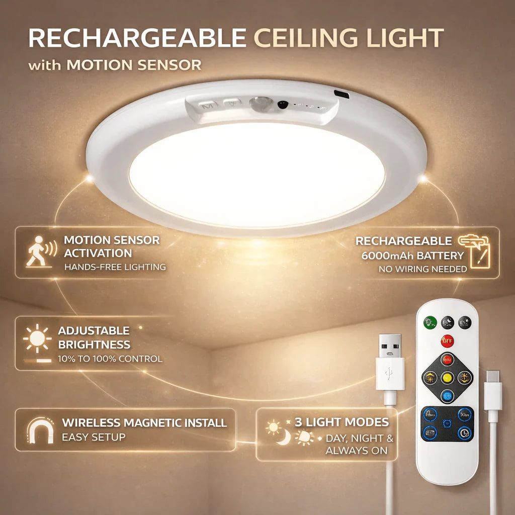 Rechargeable LED Ceiling Light with Motion Sensor for Indoor Use