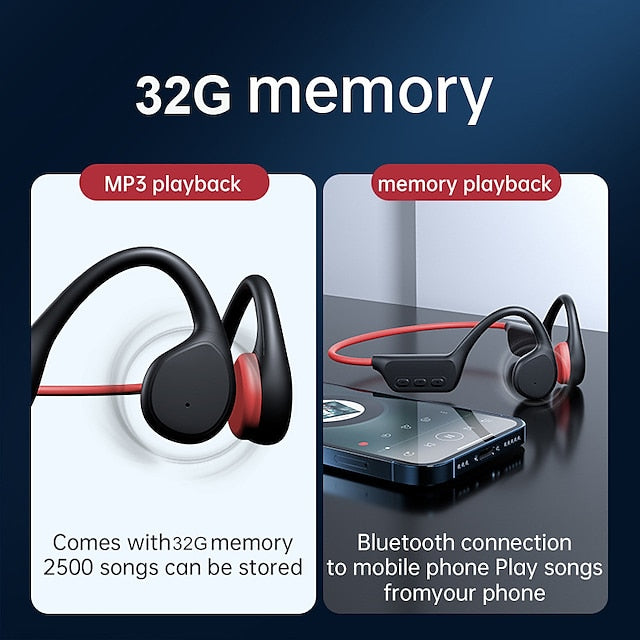 Bone Conduction Bluetooth Headphones with 32GB Memory and IPX8 Waterproof Rating for Swimming