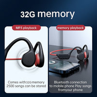 Bone Conduction Bluetooth Headphones with 32GB Memory and IPX8 Waterproof Rating for Swimming