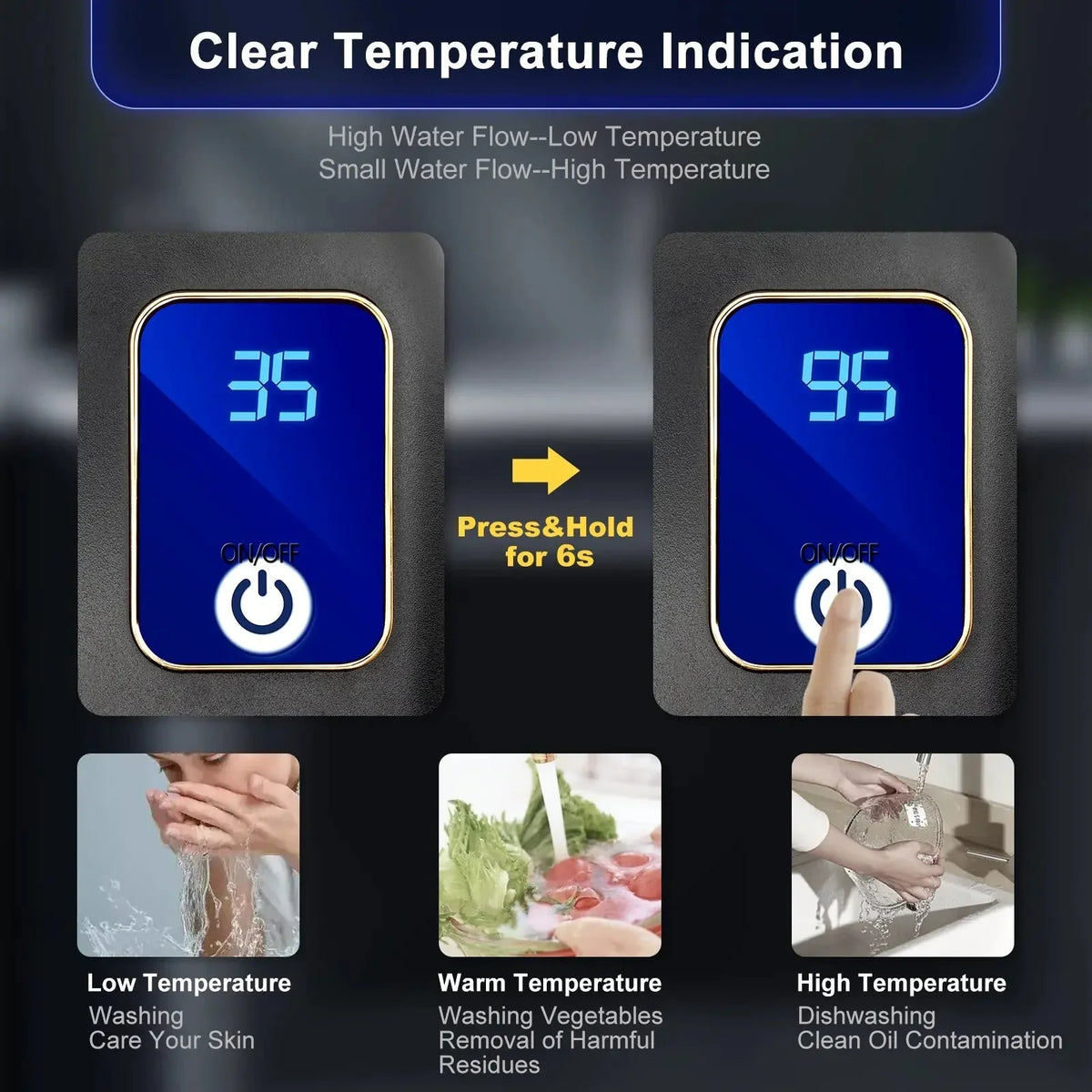 On-Demand Electric Water Heater with Continuous Flow Heating