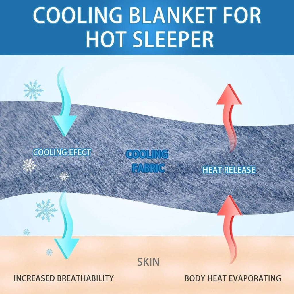Breathable Lightweight Summer Blanket for Warm Weather and Layering