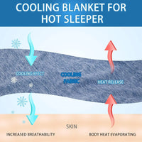 Breathable Lightweight Summer Blanket for Warm Weather and Layering